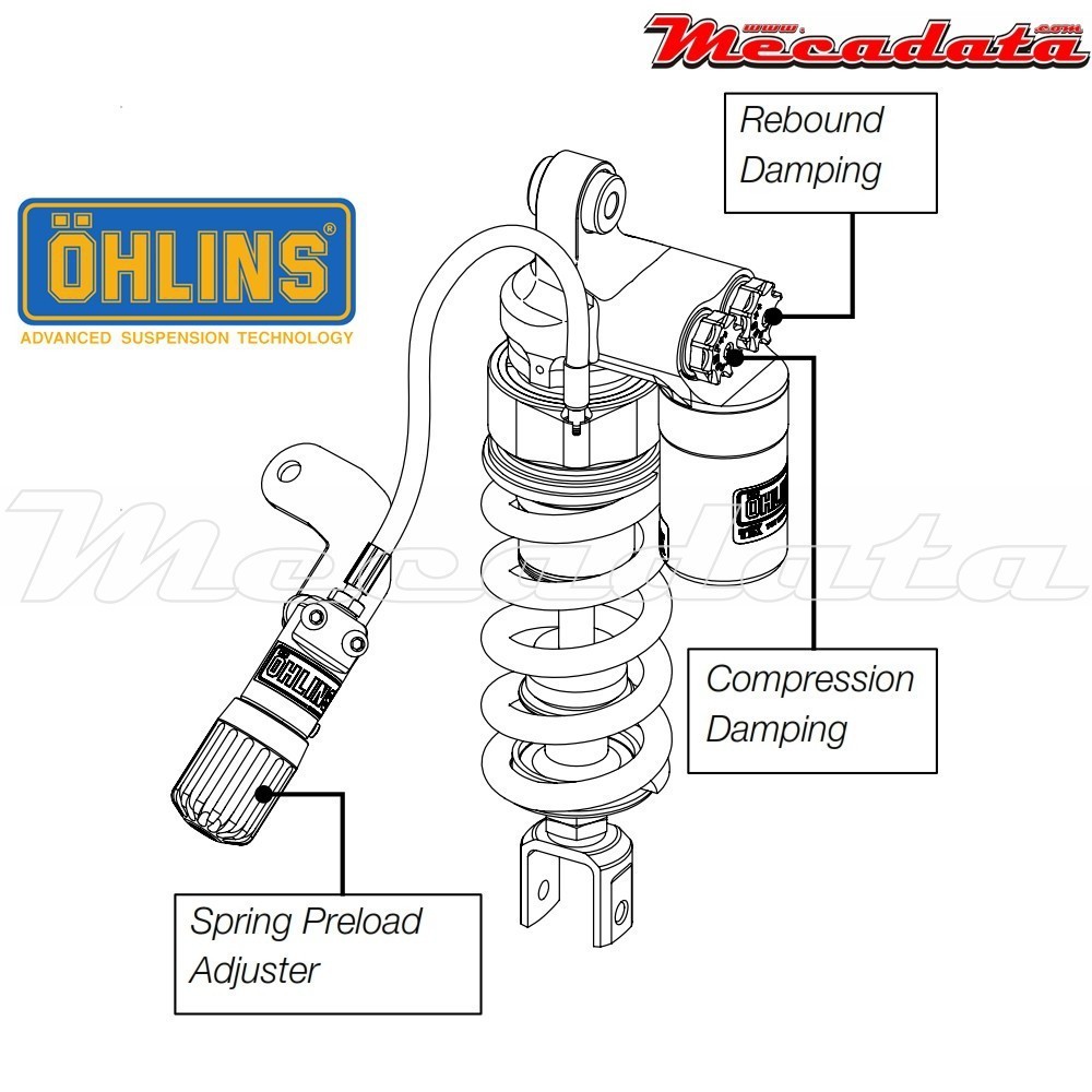 Amortisseur Ohlins ~ BU 888 (T36PR1C1LS) 