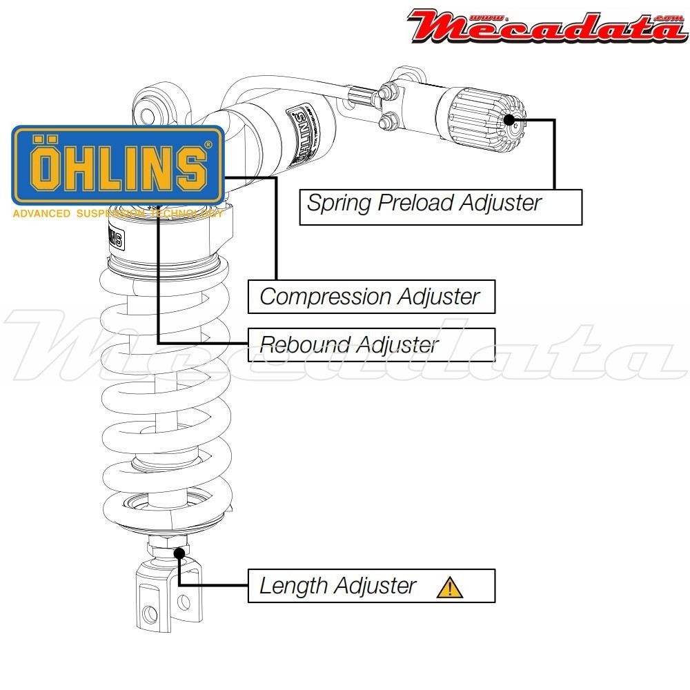Amortisseur Ohlins ~ SU 026 (T36PR1C1LS) 