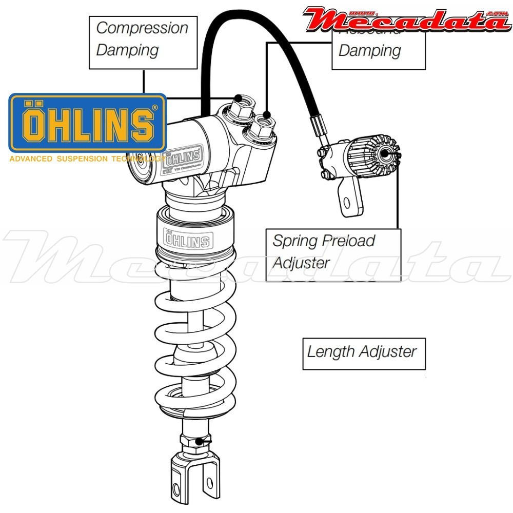 Amortisseur Ohlins ~ KA 788 (T36PR1C1LS) 