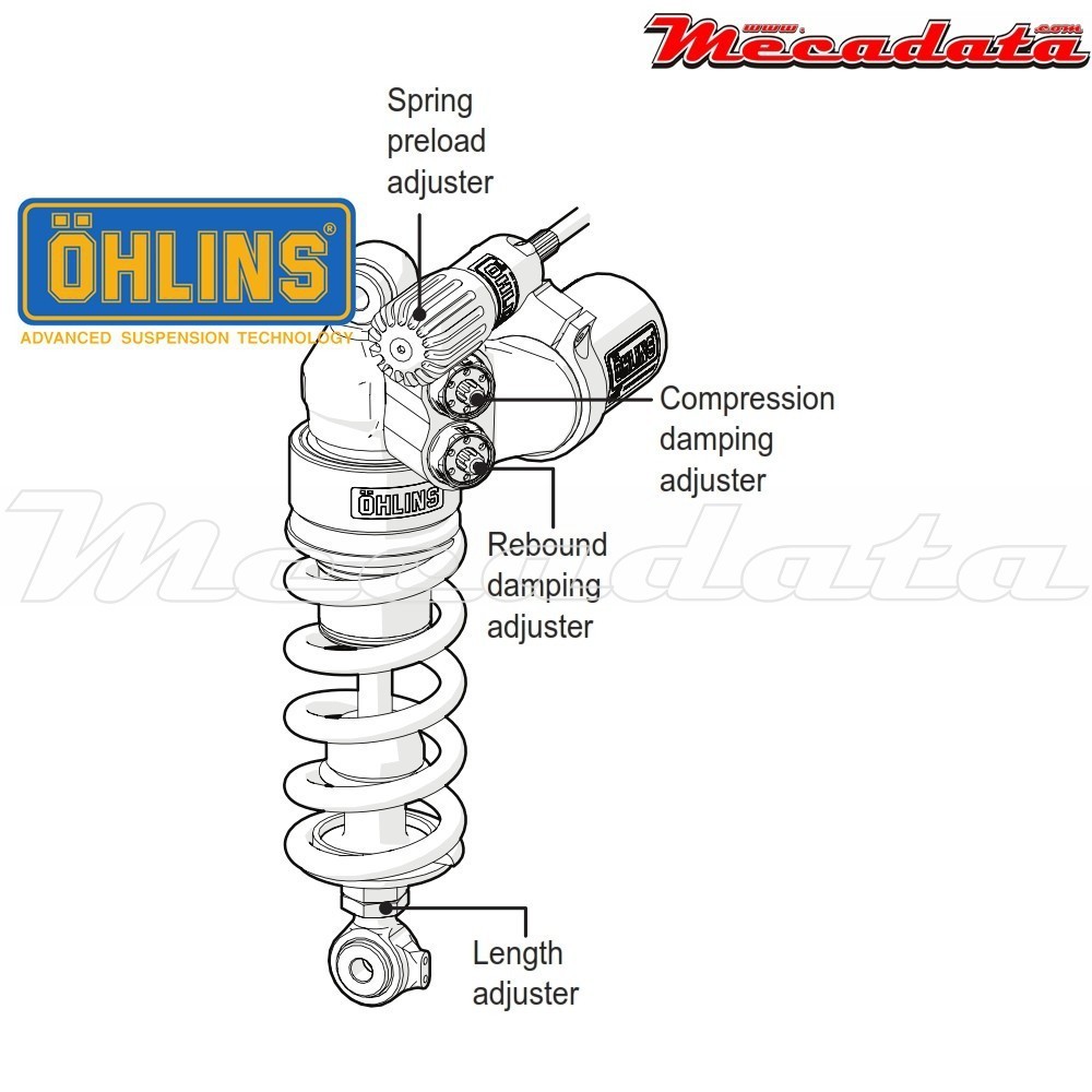 Amortisseur Ohlins ~ YA 362 (T36PR1C1LS) 