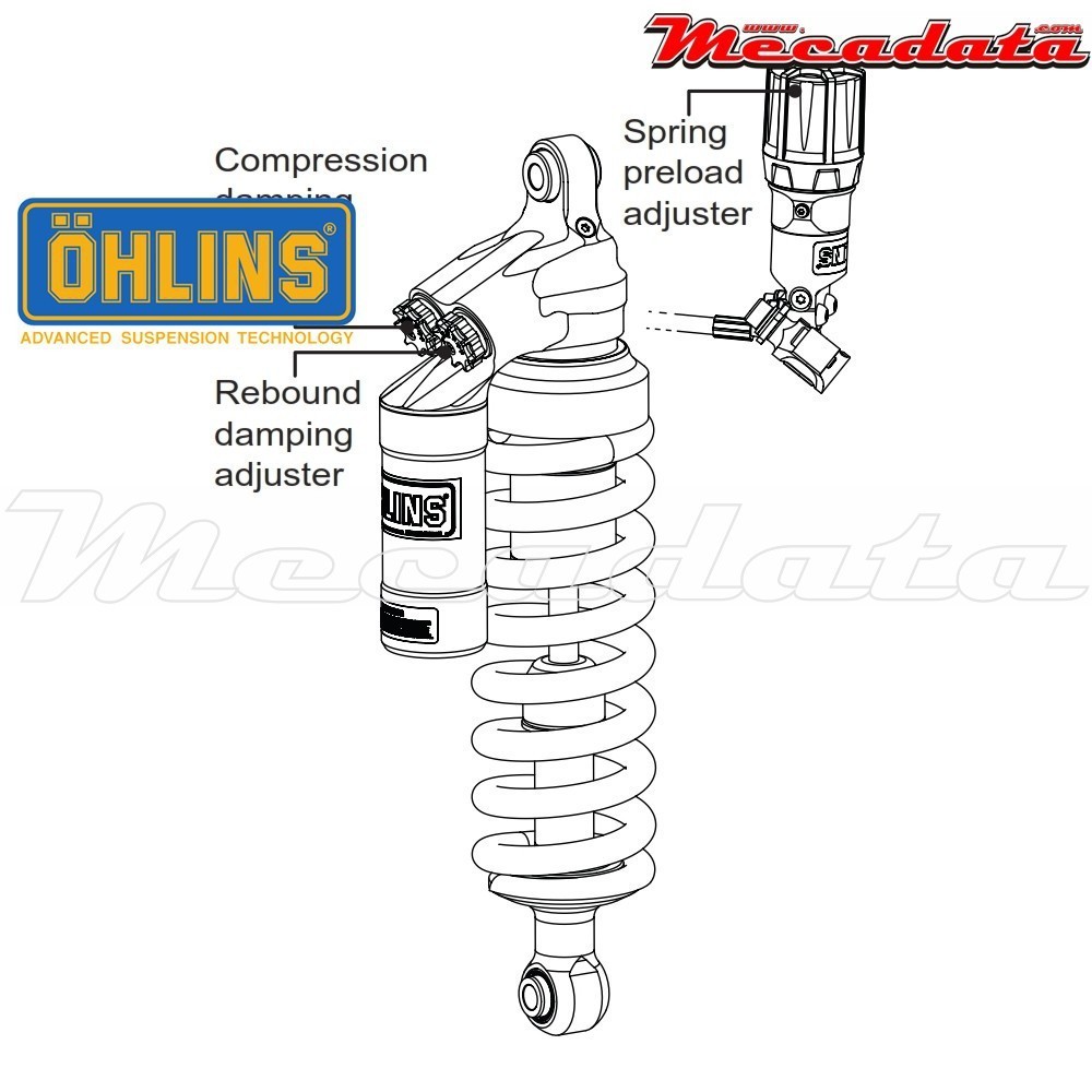 Amortisseur Ohlins ~ BM 146 (T39PR1C1S) 