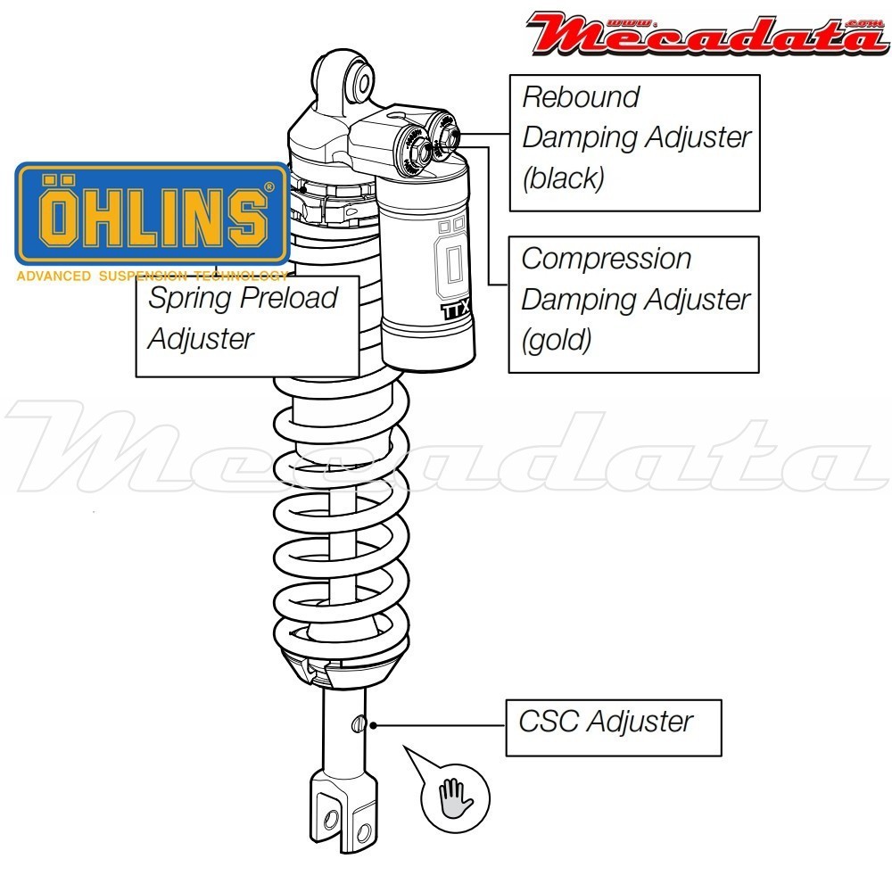 Amortisseur Ohlins ~ HA 1194 (T44PR1C1) 