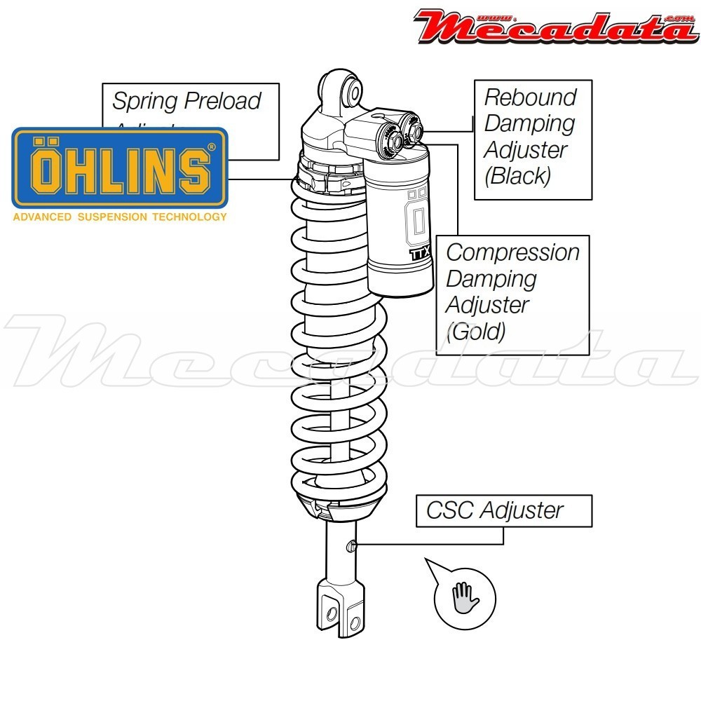 Amortisseur Ohlins ~ HO 1084 (T44PR1C1) 