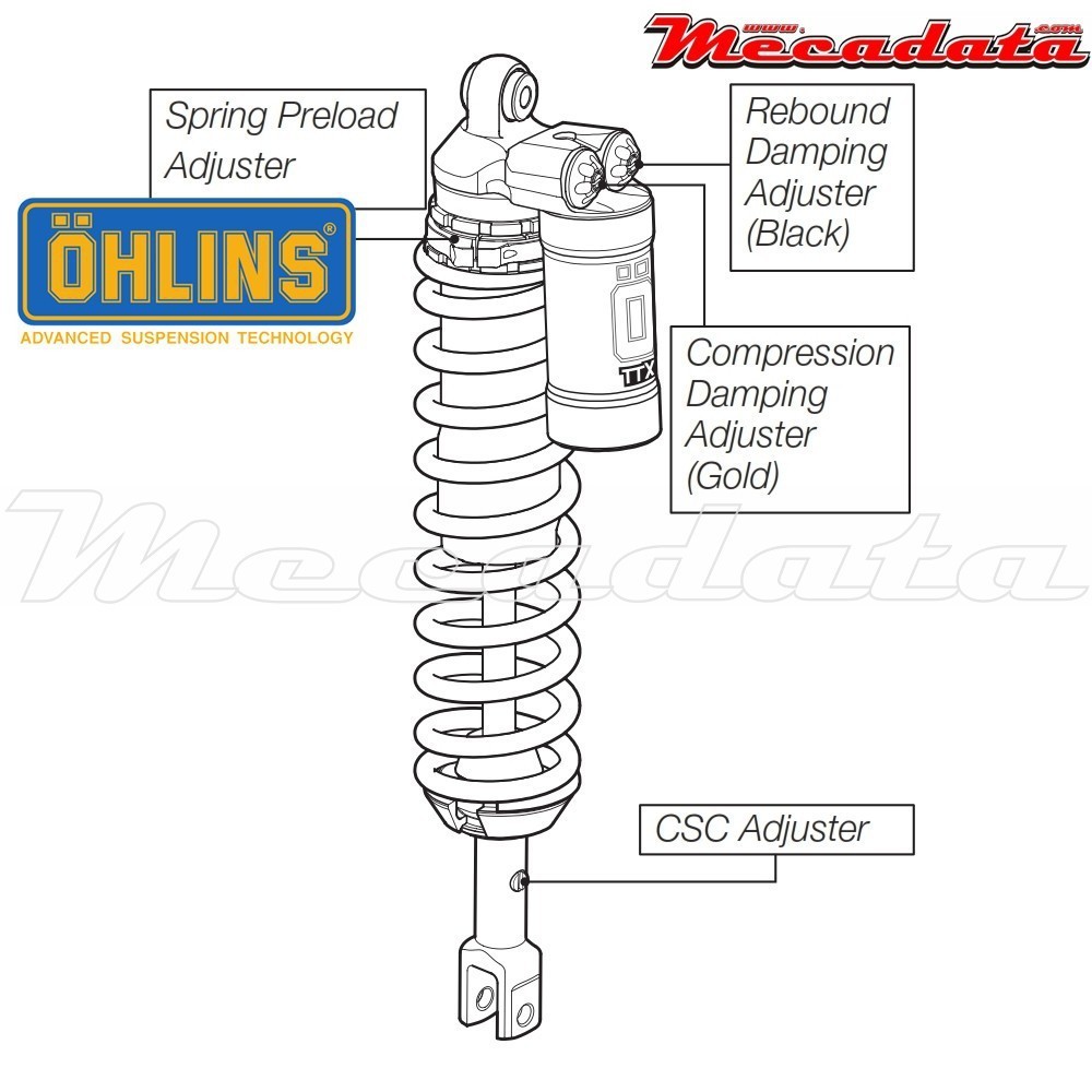 Amortisseur Ohlins ~ HO 990 (T44PR1C1) 