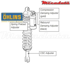 Amortisseur Ohlins ~ HO 993 (T44PR1C1) 