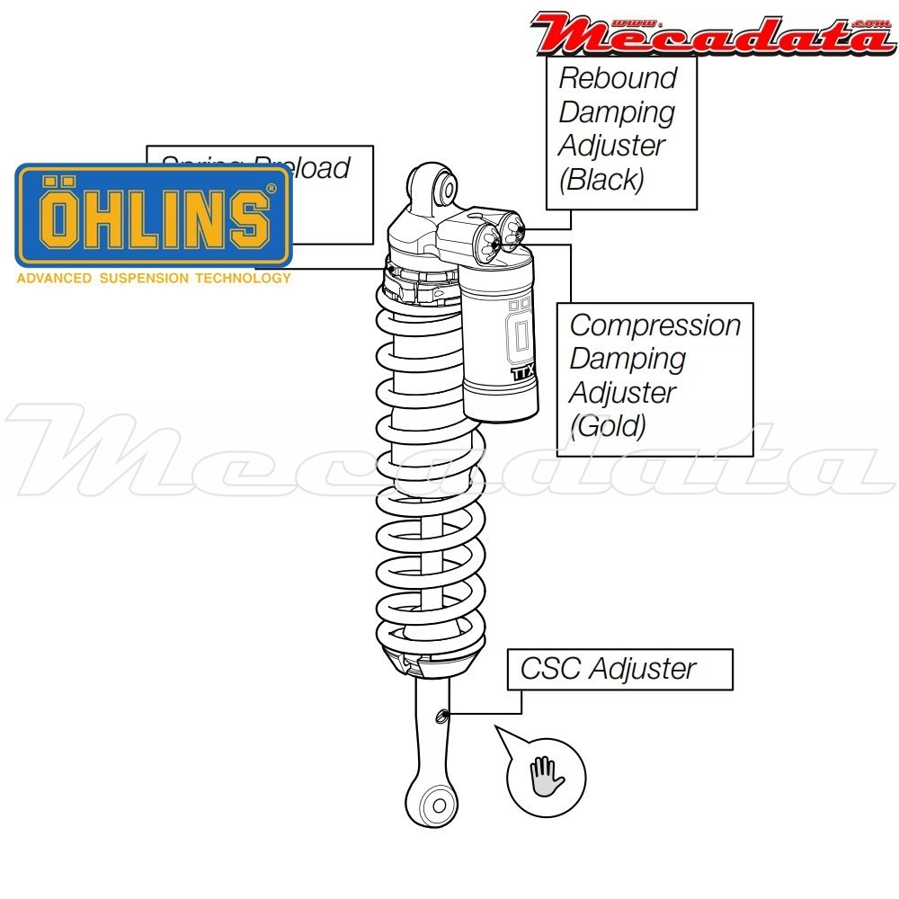 Amortisseur Ohlins ~ YA 994 (T44PR1C1) 