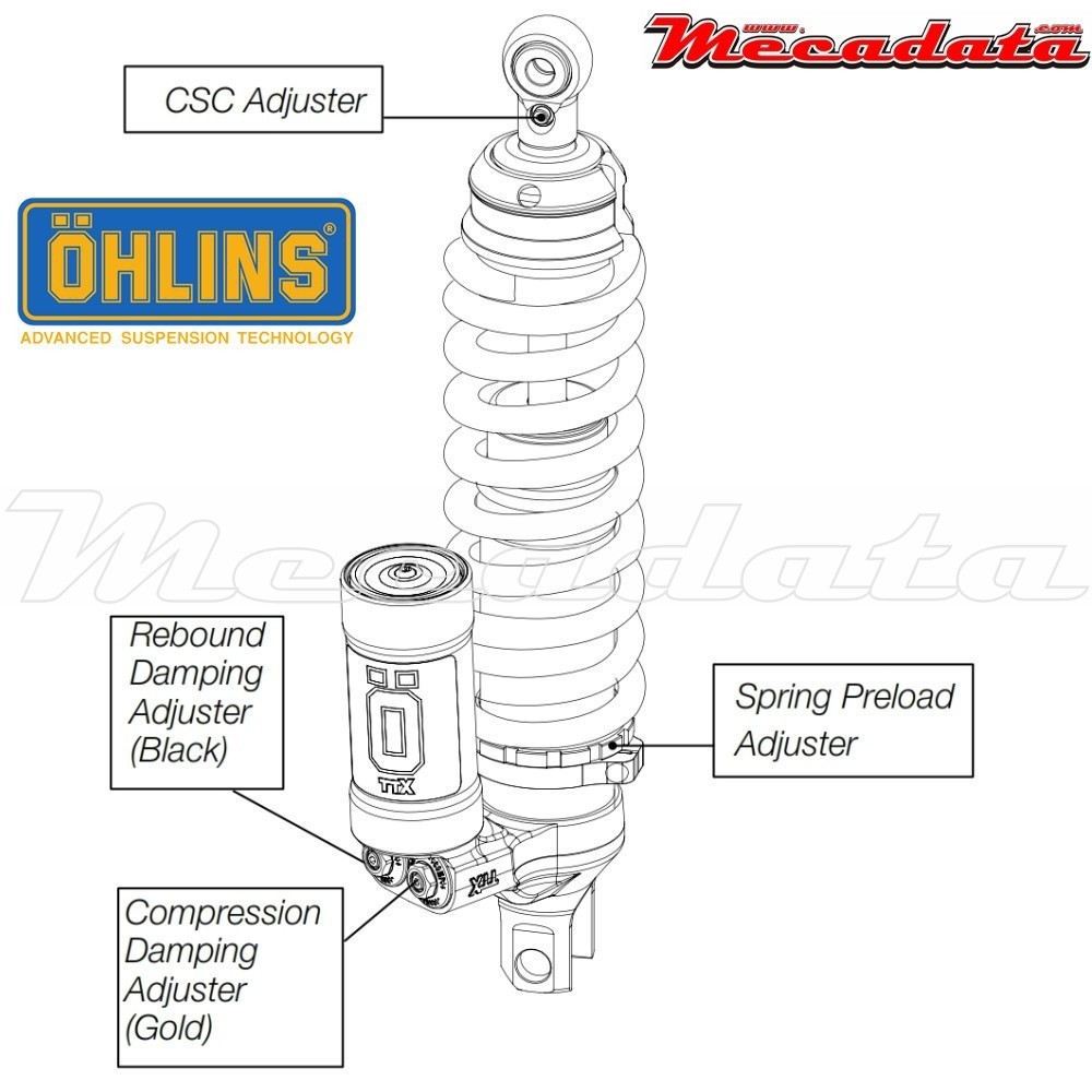 Amortisseur Ohlins ~ HU 1184 (T44PR1C1Q1) 