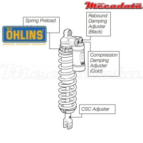 Amortisseur Ohlins ~ KT 984 (T44PR1C1Q1) 