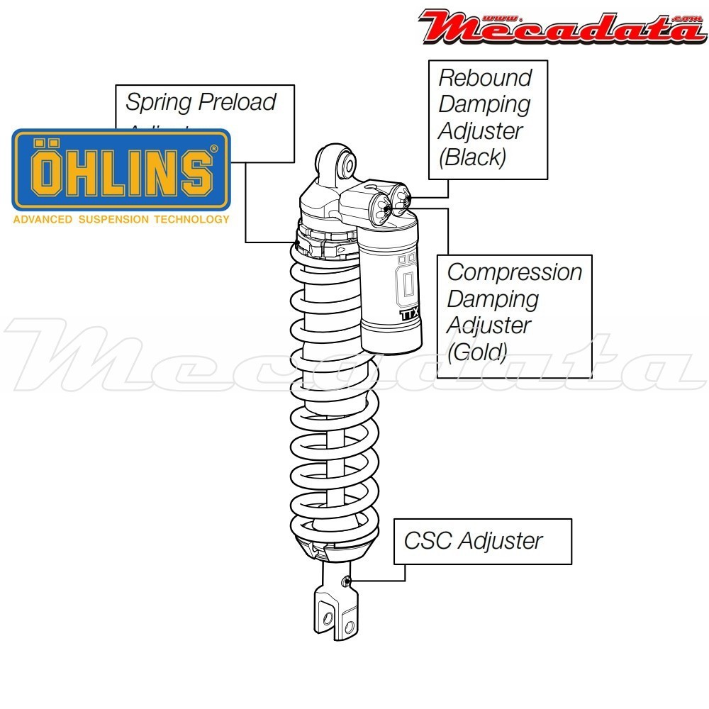 Amortisseur Ohlins ~ KT 984 (T44PR1C1Q1) 