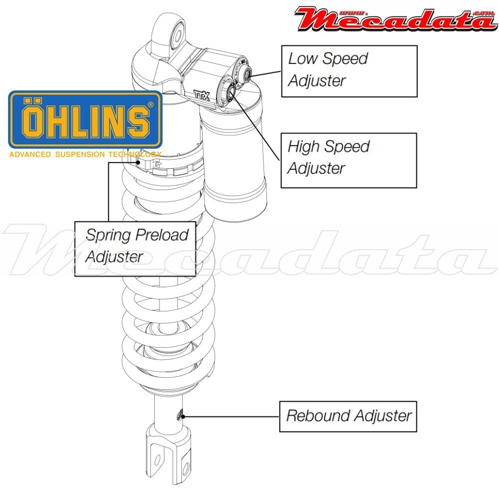 Amortisseur Ohlins ~ KT 1393 (T44PR1C2) 