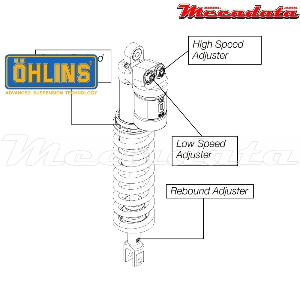 Amortisseur Ohlins ~ HO 1294 (T44PR1C2) 