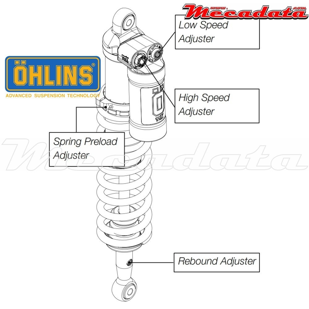 Amortisseur Ohlins ~ YA 1393 (T44PR1C2) 