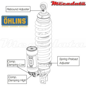 Amortisseur Ohlins ~ HU 1284 (T44PR1C2Q1) 