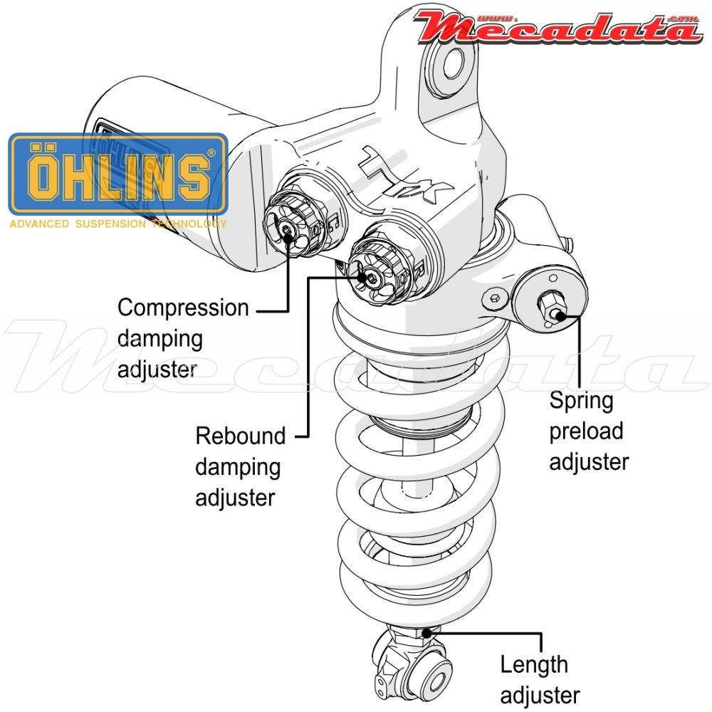 Amortisseur Ohlins ~ AP 468 (T36PR1C1LB) 