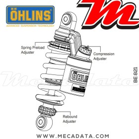 Paire d'amortisseurs Ohlins ~ BE 821 (S36PR1C1) 