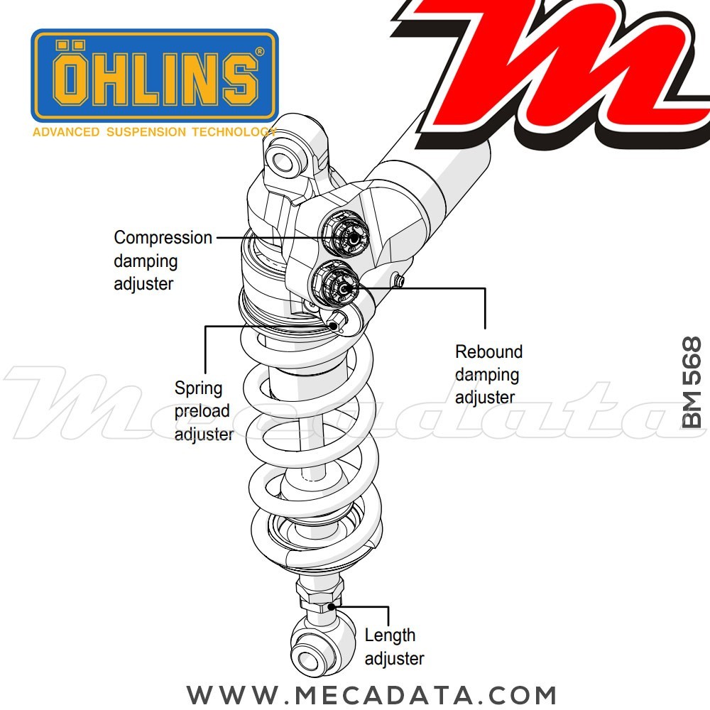 Amortisseur Ohlins ~ BM 568 (T36PR1C1LB) 
