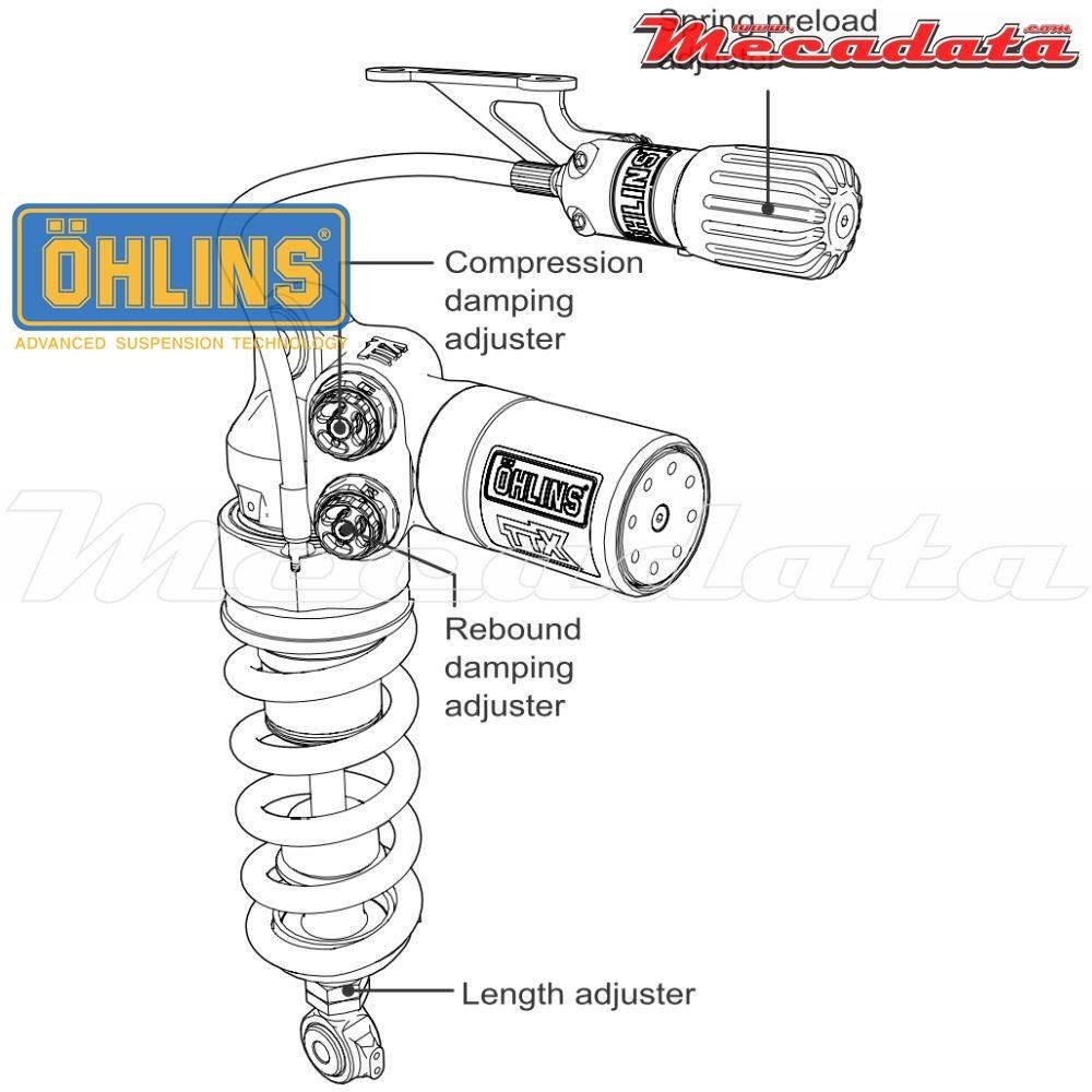 Amortisseur Ohlins ~ DU 468 (T36PR1C1L) 