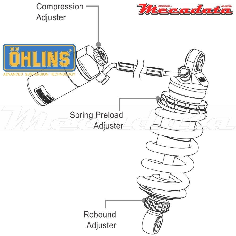 Amortisseur Ohlins ~ DU 726 (S46HR1C1) 