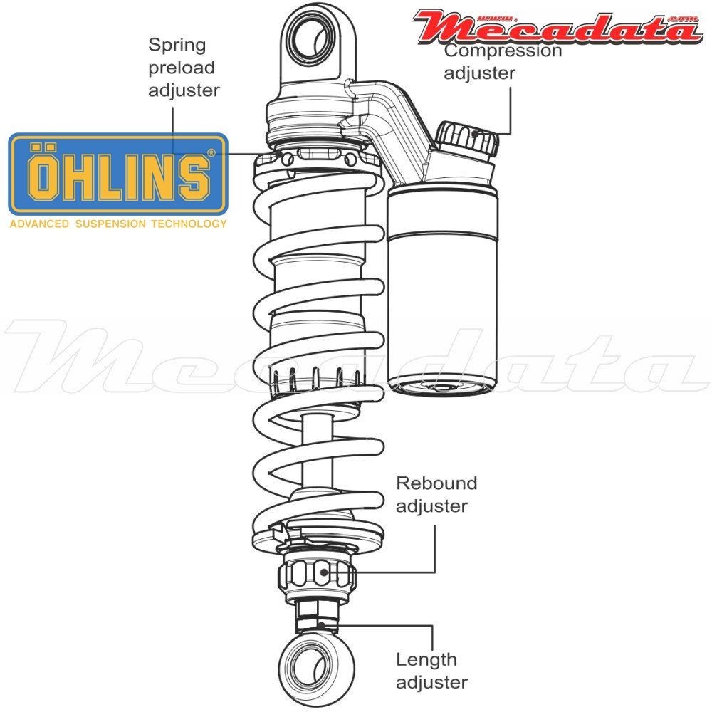 Paire d'amortisseurs Ohlins ~ HD 792 (S36PR1C1L) 