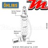 Amortisseur Ohlins ~ HO 213 (S46HR1C1) 