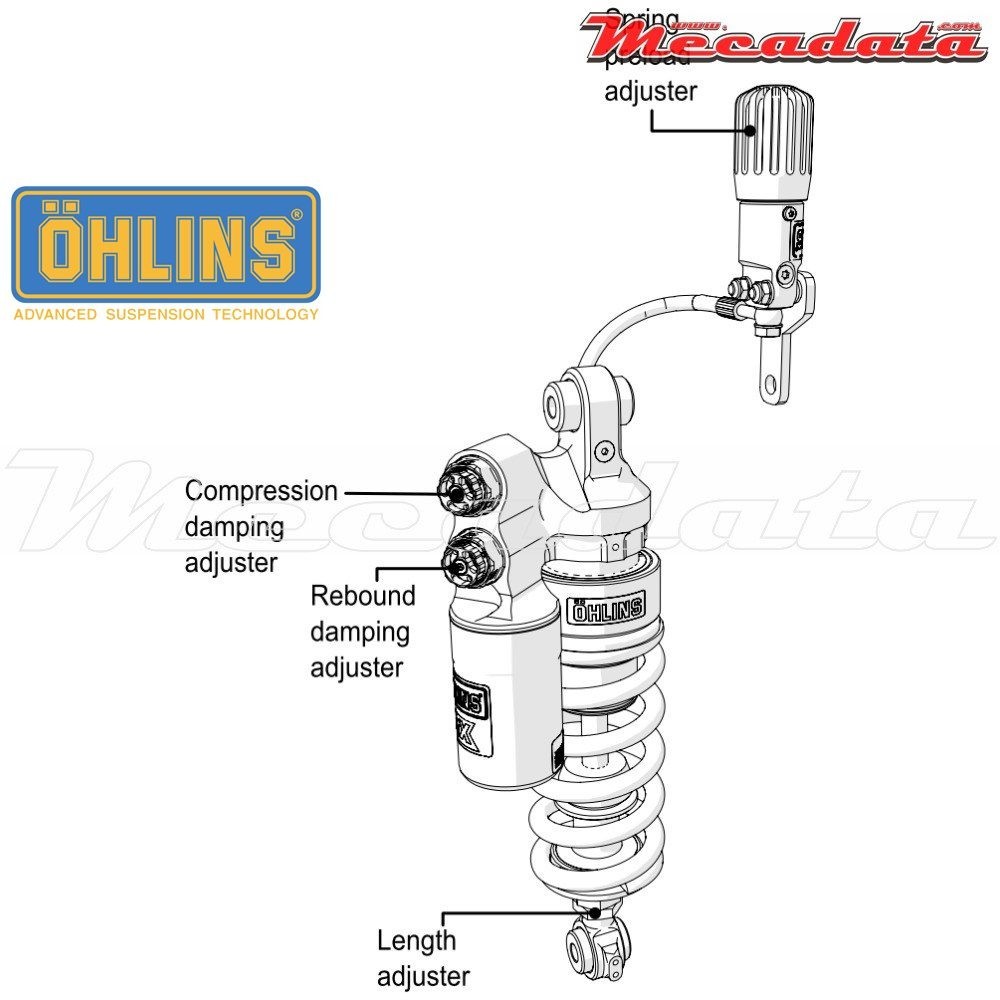 Amortisseur Ohlins ~ KA 468 (T36PR1C1LS) 
