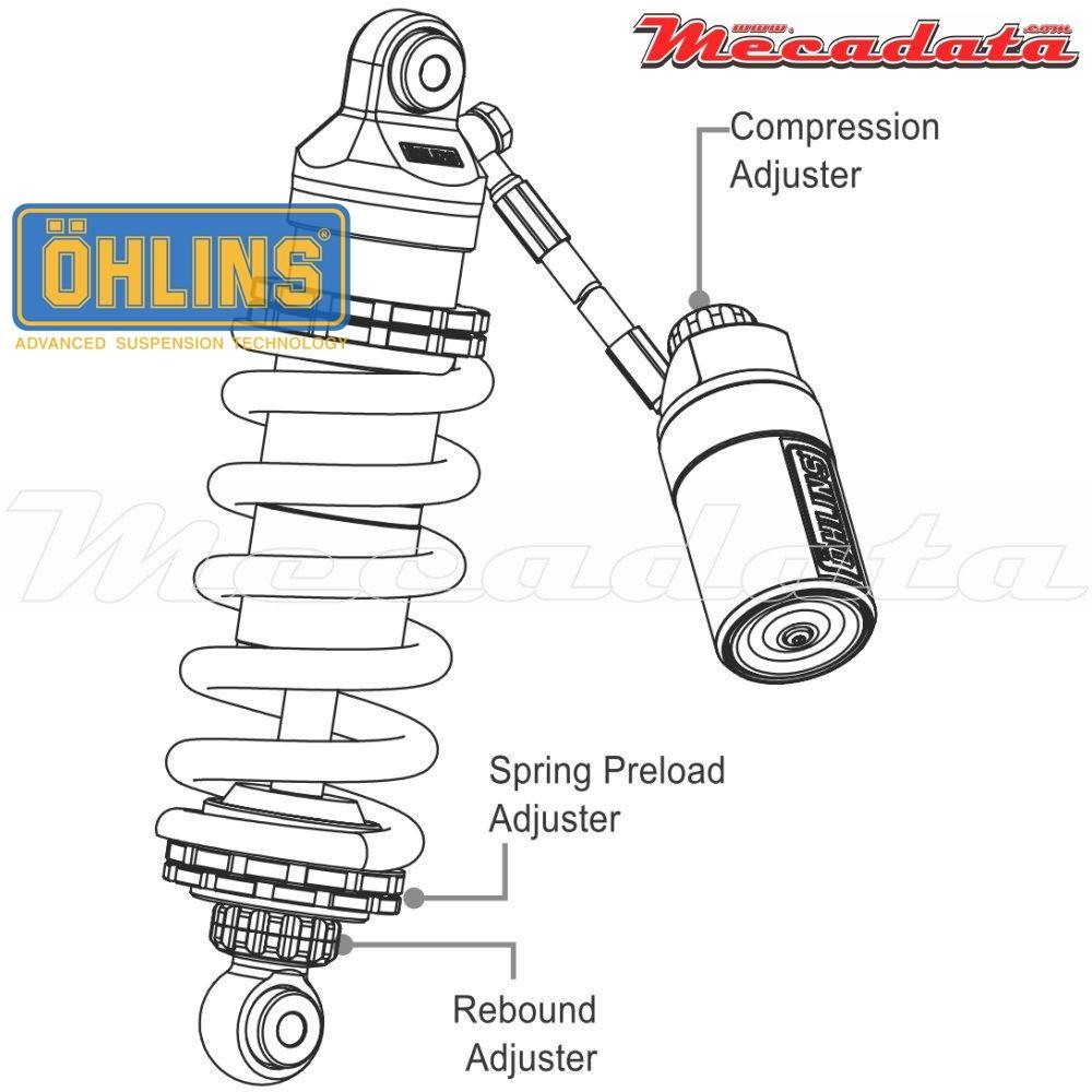 Amortisseur Ohlins ~ KA 738 (S46HR1C1) 