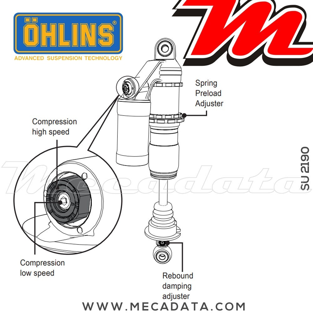 Amortisseur Ohlins ~ SU 2190 (STX46) 