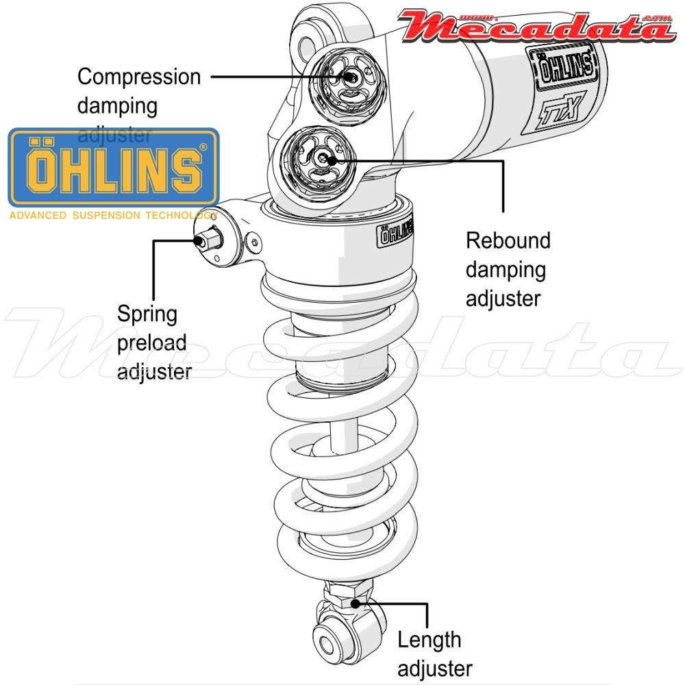 Amortisseur Ohlins ~ SU 468 (T36PR1C1LB) 