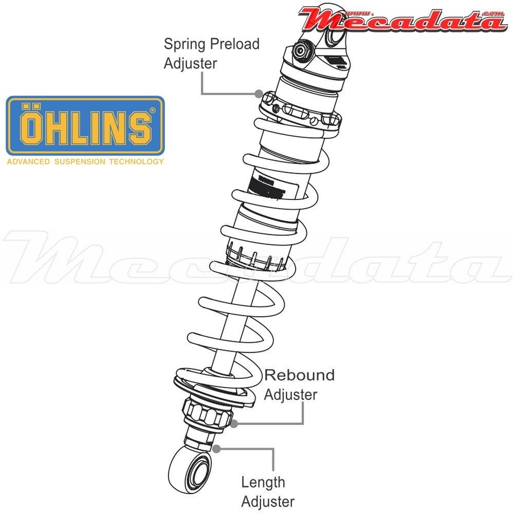 Paire d'amortisseurs Ohlins ~ TR 633 (S36ER1L) 