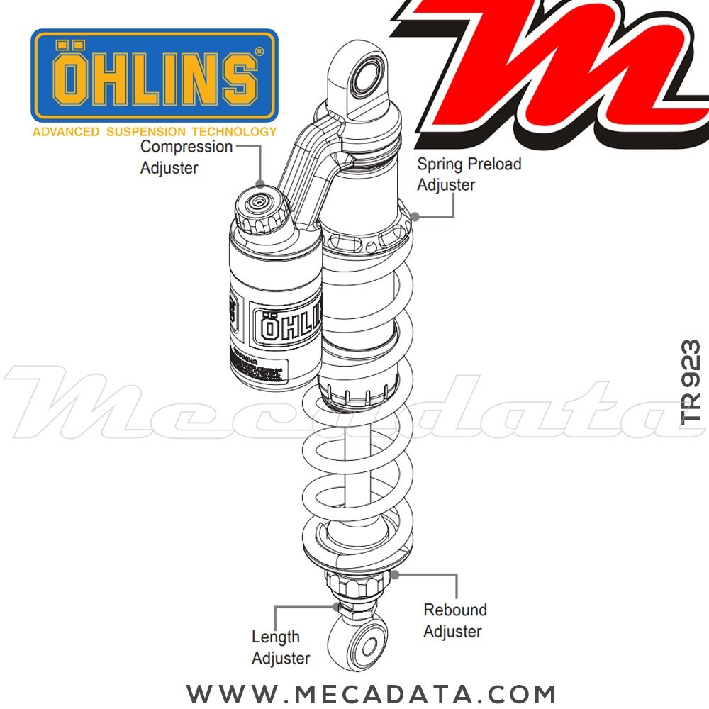 Paire d'amortisseurs Ohlins ~ TR 923 (S36PR1C1L) 
