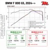 Silencieux REMUS 8 2.0 BMW F 800 GS