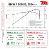 Silencieux REMUS 8 2.0 BMW F 900 GS