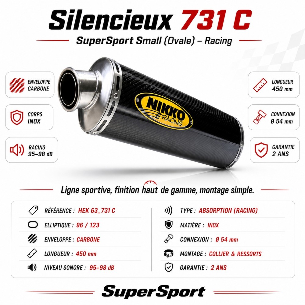 Silencieux Nikko Honda CBR 600 F 1999-2000