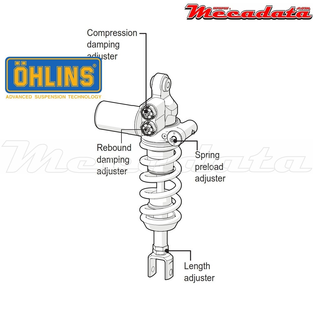 Amortisseur Ohlins BMW S 1000 RR HP4 (2013-2015) BM 343 TTX GP (T36PR1C1LB)
