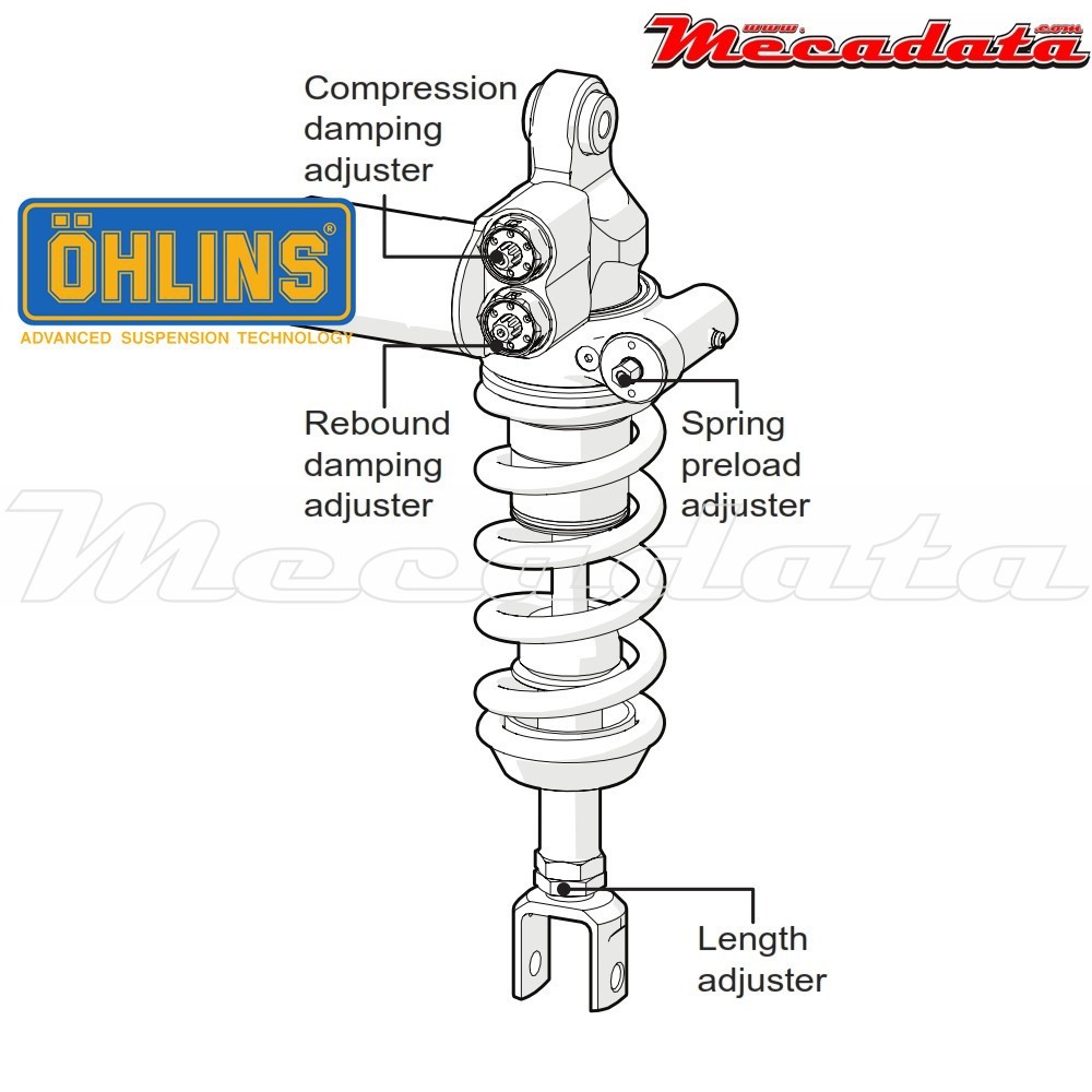 Amortisseur Ohlins BMW S 1000 R (2014-2016) BM 345 TTX GP (T36PR1C1LS)