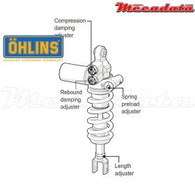 Amortisseur Ohlins BMW S 1000 RR (2012-2016) BM 360 TTX GP (T36PR1C1LS)