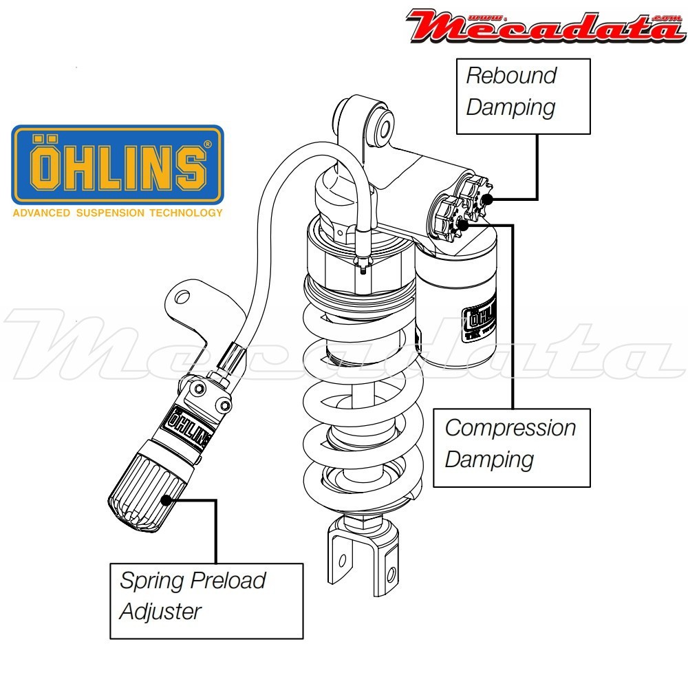 Amortisseur Ohlins BUELL 1125 R (2008-2010) BU 888 TTX 36 (T36PR1C1LS)