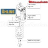 Amortisseur Ohlins GAS GAS EC 450 F (2013-2013) GG 1389 TTX (T44PR1C2)