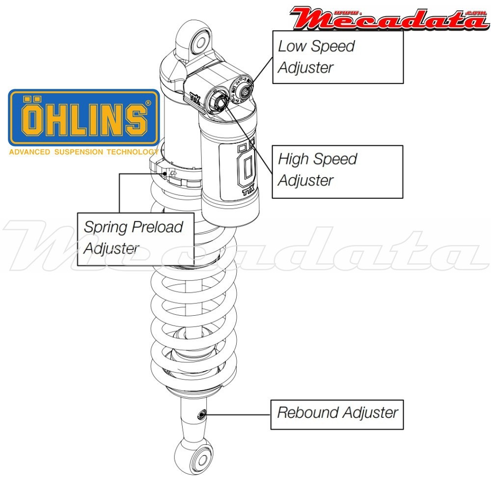 Amortisseur Ohlins GAS GAS EC 250 (2013-2014) GG 1387 PFP TTX (T44PR1C2)