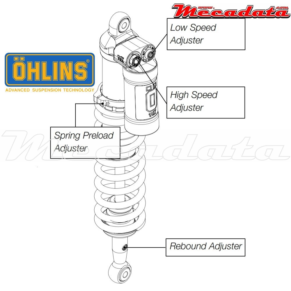 Amortisseur Ohlins GAS GAS EC 300 (2012-2012) GG 1282 PFP TTX (T44PR1C2)