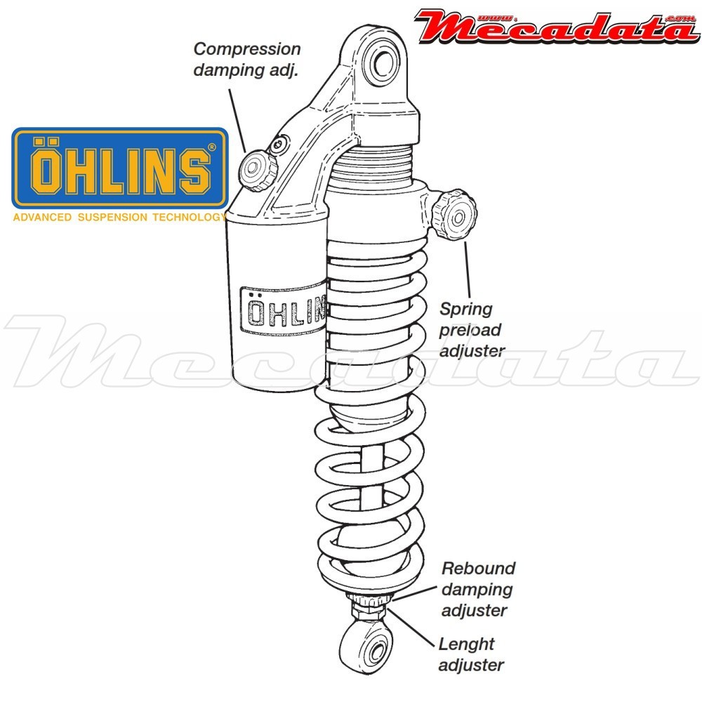 Amortisseur Ohlins HARLEY-DAVIDSON SPORTSTER XLH 883 STANDARD (1990-2012) HD 244 (S36PR1C1LB)