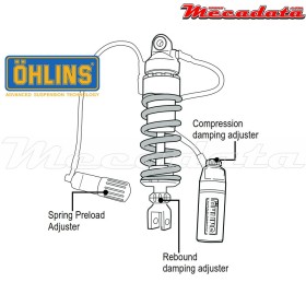 Amortisseur Ohlins HONDA XRV 750 AFRICA TWIN (1993-2002) HO 645 (S46HR1C1S)