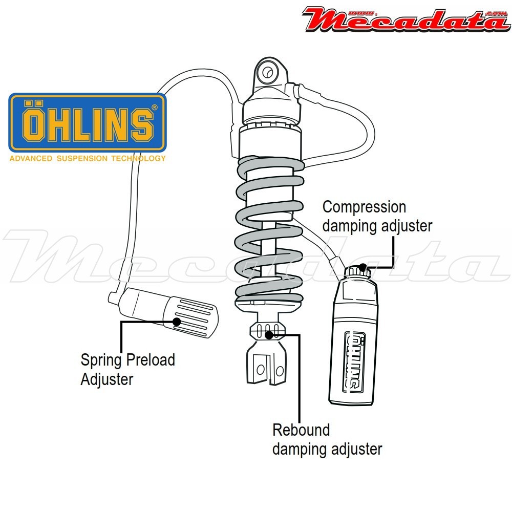 Amortisseur Ohlins HONDA XRV 750 AFRICA TWIN (1993-2002) HO 645 (S46HR1C1S)
