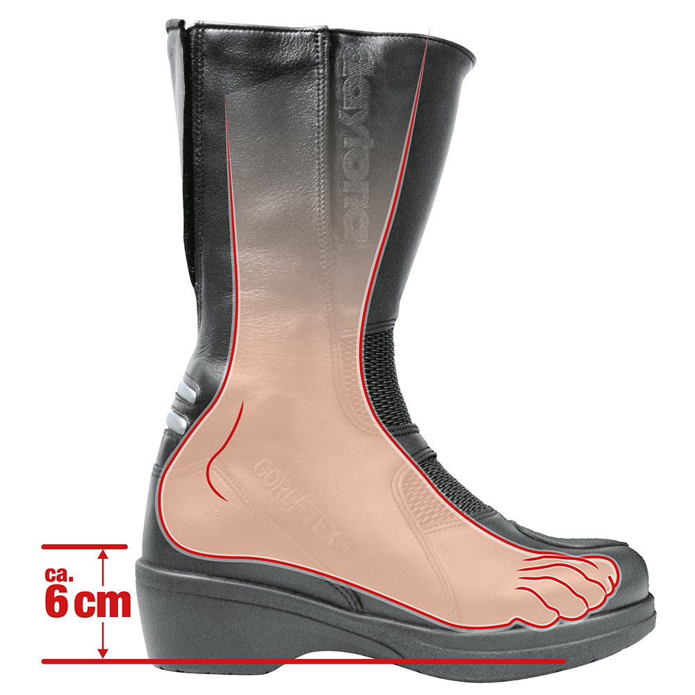 Amortisseurs AR de 75 rt  Daytona-bottes-talons