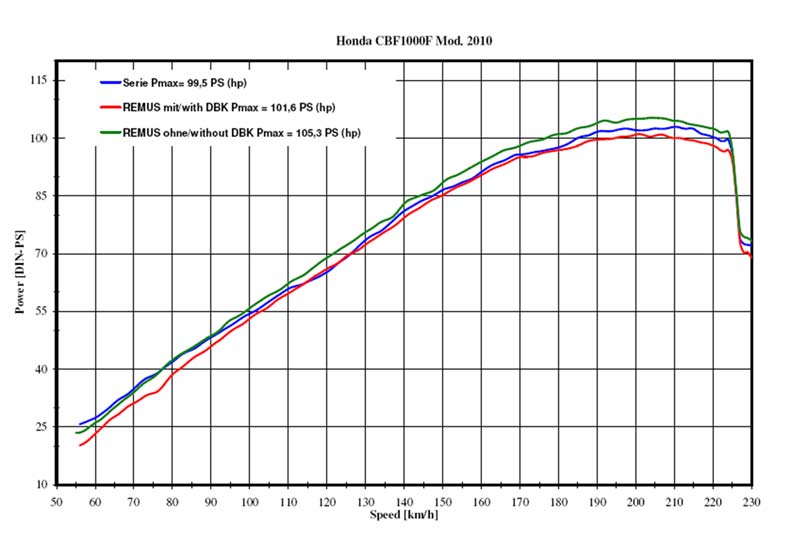 width=