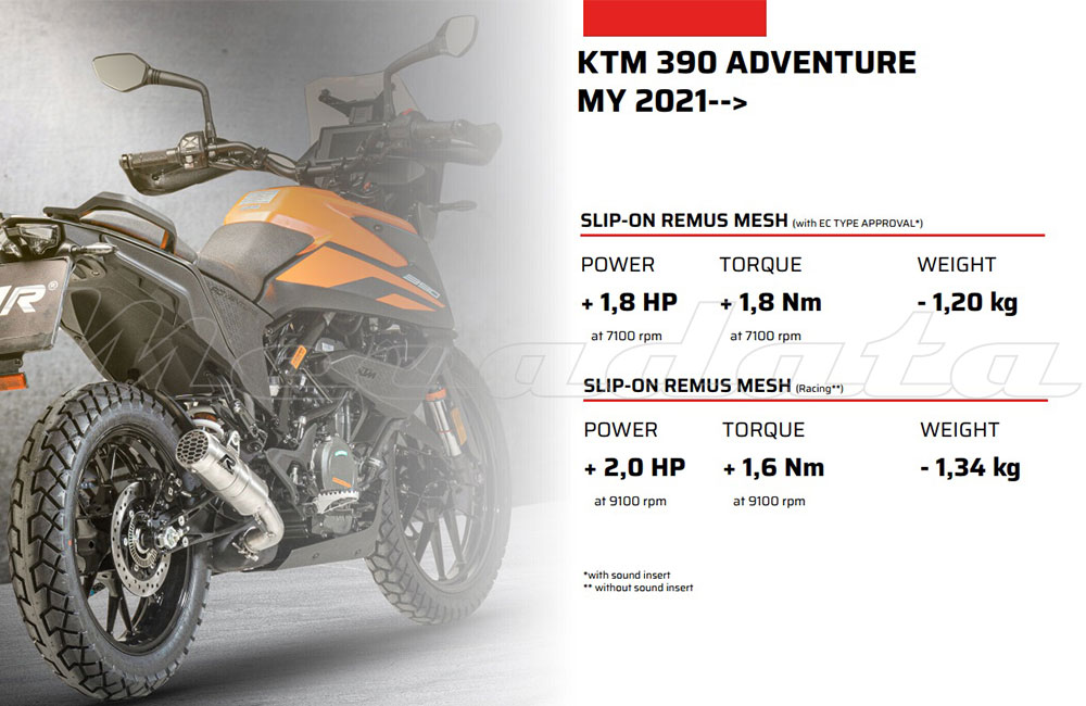 gains echappement remus mesh ktm 390 adventure 2021