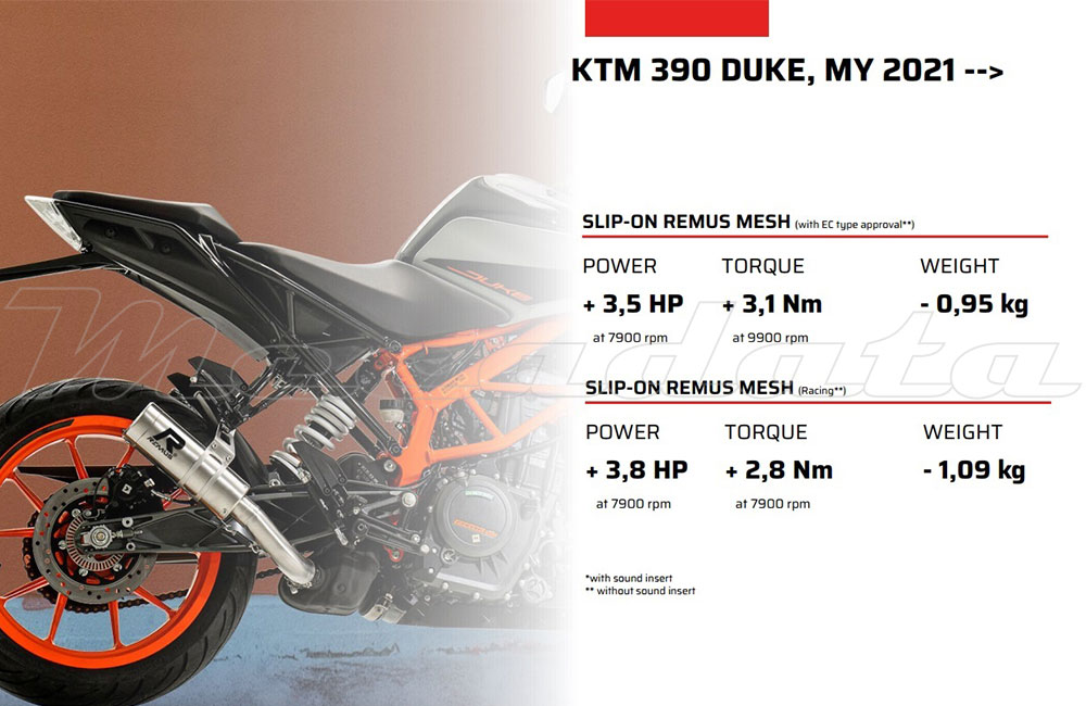 gains echappement remus mesh ktm 390 duke 2021