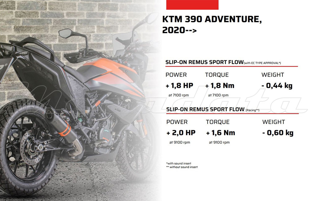 gains echappement remus sport flow ktm 390 adventure 2020