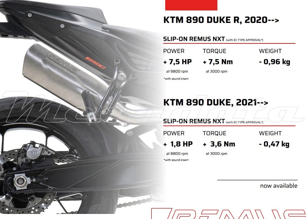 Gains echappement remus nxt ktm 890 duke 2021