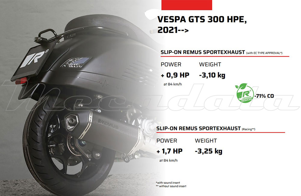 gains echappement remus sportexhaust Vespa GTS Super 300 HPE euro5 2021